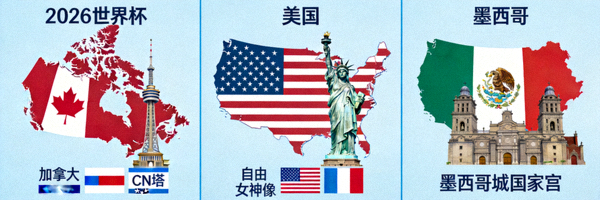 2026世界杯三个主办国地图与标志性建筑