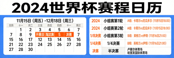世界杯赛程表与日历规划